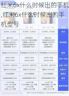 红米6x什么时候出的手机,红米6x什么时候出的手机型号