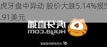 虎牙盘中异动 股价大跌5.14%报5.91美元