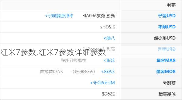 红米7参数,红米7参数详细参数