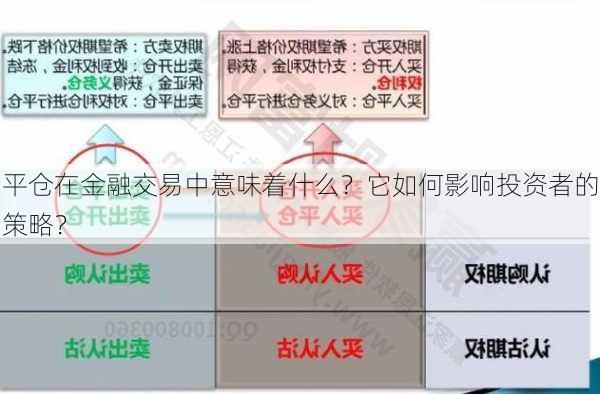 平仓在金融交易中意味着什么？它如何影响投资者的策略？