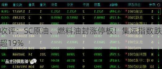 收评：SC原油、燃料油封涨停板！集运指数跌超19%