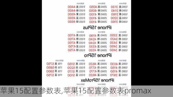 苹果15配置参数表,苹果15配置参数表promax