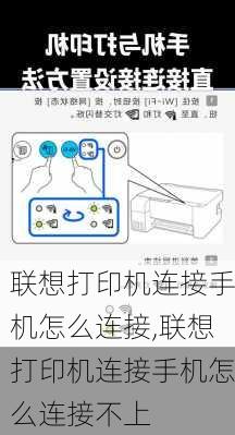 联想打印机连接手机怎么连接,联想打印机连接手机怎么连接不上