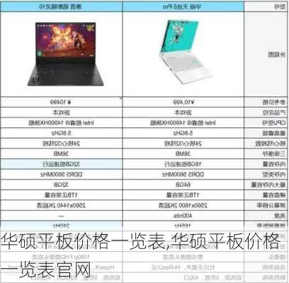 华硕平板价格一览表,华硕平板价格一览表官网