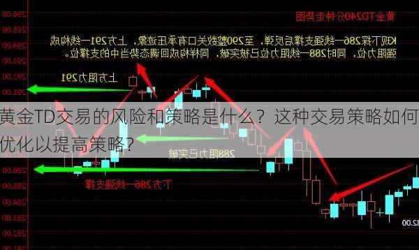 黄金TD交易的风险和策略是什么？这种交易策略如何优化以提高策略？