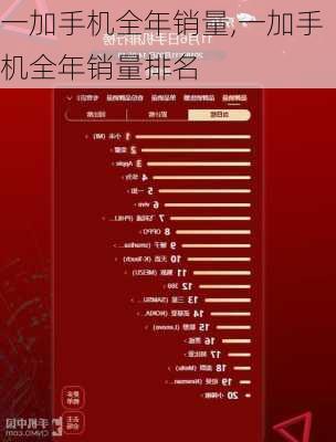 一加手机全年销量,一加手机全年销量排名