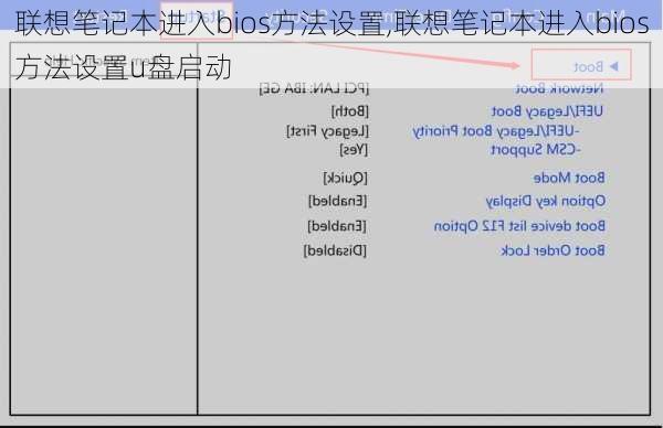 联想笔记本进入bios方法设置,联想笔记本进入bios方法设置u盘启动