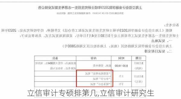 立信审计专硕排第几,立信审计研究生