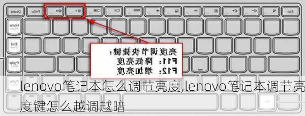 lenovo笔记本怎么调节亮度,lenovo笔记本调节亮度键怎么越调越暗