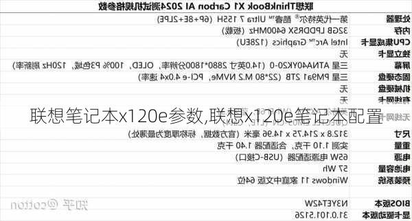 联想笔记本x120e参数,联想x120e笔记本配置