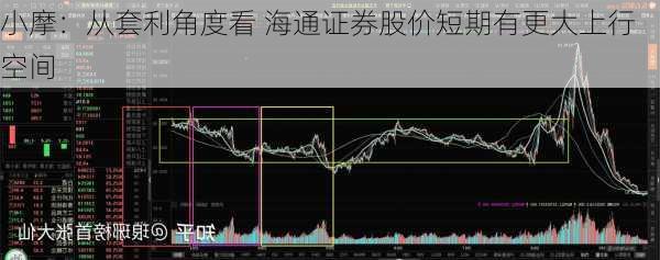 小摩：从套利角度看 海通证券股价短期有更大上行空间