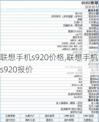 联想手机s920价格,联想手机s920报价