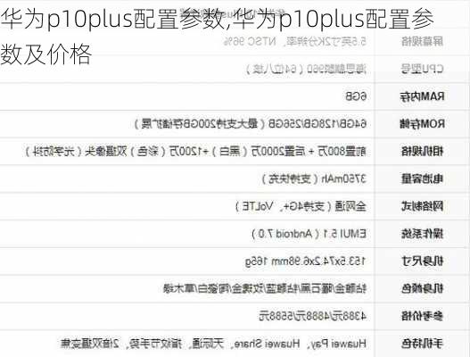 华为p10plus配置参数,华为p10plus配置参数及价格