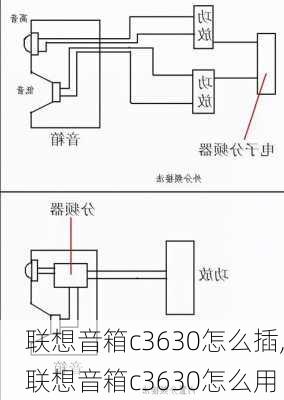 联想音箱c3630怎么插,联想音箱c3630怎么用