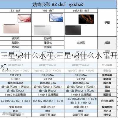 三星s8什么水平,三星s8什么水平开机