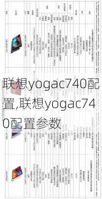 联想yogac740配置,联想yogac740配置参数