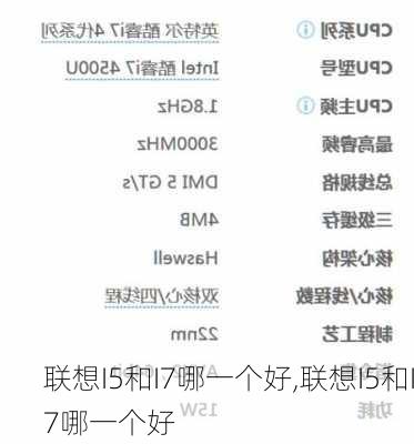 联想I5和I7哪一个好,联想I5和I7哪一个好