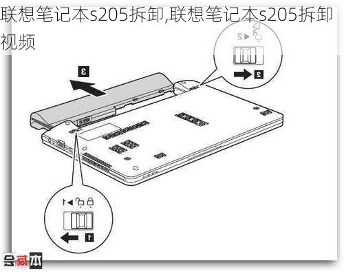 联想笔记本s205拆卸,联想笔记本s205拆卸视频