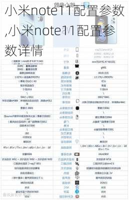 小米note11配置参数,小米note11配置参数详情