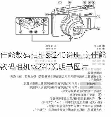 佳能数码相机sx240说明书,佳能数码相机sx240说明书图片