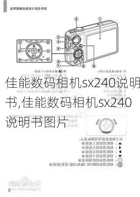 佳能数码相机sx240说明书,佳能数码相机sx240说明书图片