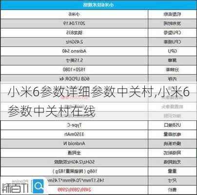 小米6参数详细参数中关村,小米6参数中关村在线