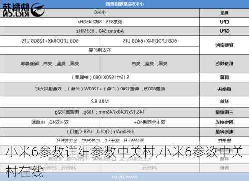 小米6参数详细参数中关村,小米6参数中关村在线