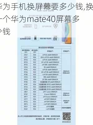 华为手机换屏幕要多少钱,换一个华为mate40屏幕多少钱