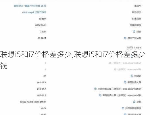 联想i5和i7价格差多少,联想i5和i7价格差多少钱