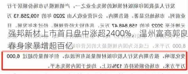 强邦新材上市首日盘中涨超2400%，温州富商郭良春身家暴增超百亿