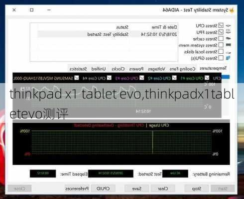 thinkpad x1 tablet evo,thinkpadx1tabletevo测评