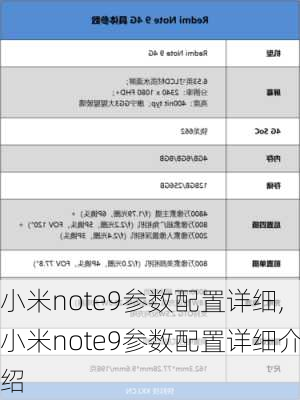 小米note9参数配置详细,小米note9参数配置详细介绍