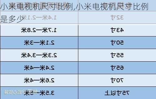 小米电视机尺寸比例,小米电视机尺寸比例是多少