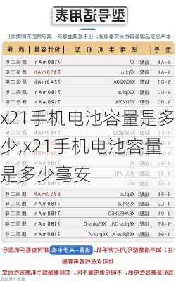 x21手机电池容量是多少,x21手机电池容量是多少毫安