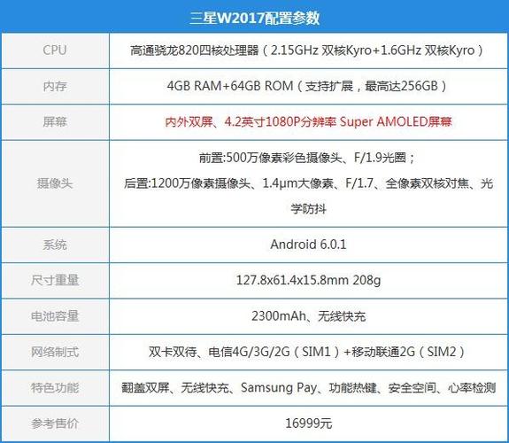 三星w2017口碑怎么样,三星w2017怎么样评价