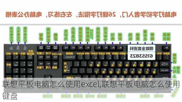 联想平板电脑怎么使用excel,联想平板电脑怎么使用键盘