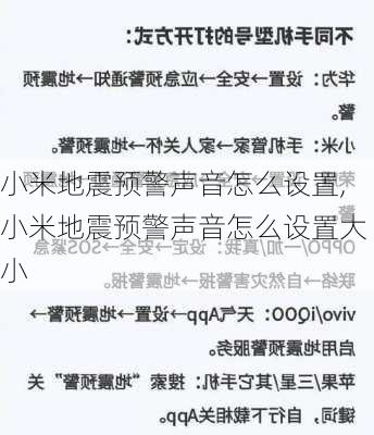 小米地震预警声音怎么设置,小米地震预警声音怎么设置大小