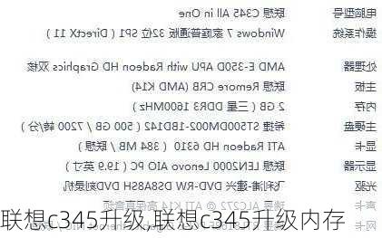 联想c345升级,联想c345升级内存