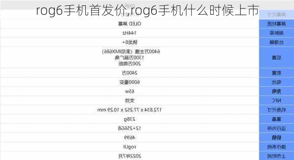 rog6手机首发价,rog6手机什么时候上市