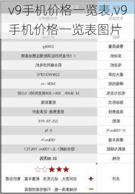 v9手机价格一览表,v9手机价格一览表图片
