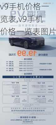 v9手机价格一览表,v9手机价格一览表图片