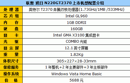 联想旭日n220生产日期,联想旭日n220生产日期怎么看