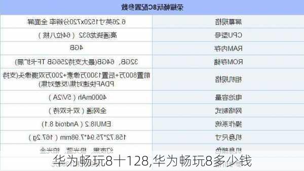 华为畅玩8十128,华为畅玩8多少钱