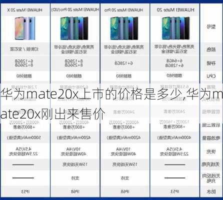 华为mate20x上市的价格是多少,华为mate20x刚出来售价