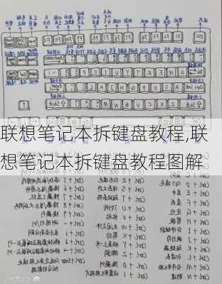 联想笔记本拆键盘教程,联想笔记本拆键盘教程图解