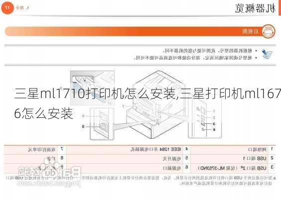 三星ml1710打印机怎么安装,三星打印机ml1676怎么安装