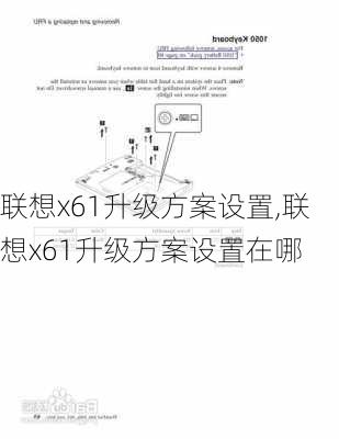 联想x61升级方案设置,联想x61升级方案设置在哪