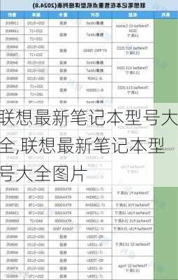 联想最新笔记本型号大全,联想最新笔记本型号大全图片