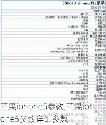 苹果iphone5参数,苹果iphone5参数详细参数