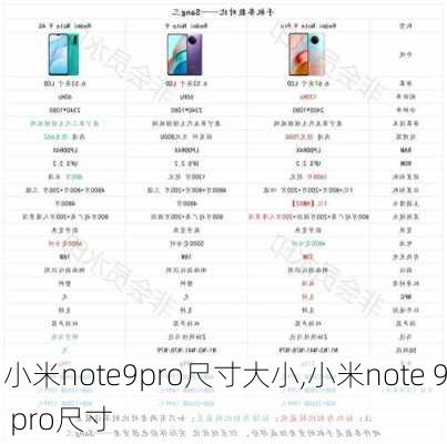 小米note9pro尺寸大小,小米note 9 pro尺寸